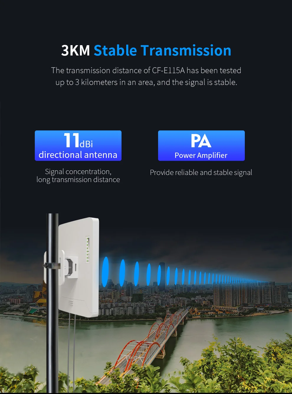 COMFAST 2pcs 300Mbps 5.8Ghz Outdoor Wireless AP Bridge 3KM WIFI CPE Access Point 11dBi WI-FI Antenna Nanostation Router CF-E113A