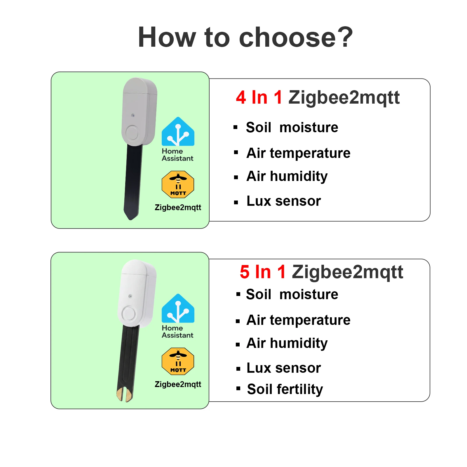 Zigbee 3.0 Smart Soil Tester Luminance Humidity Temperature Moisture Sensor für Gartenpflanzen für Z2M Home Assistant Zigbee2MQTT – Detail 1