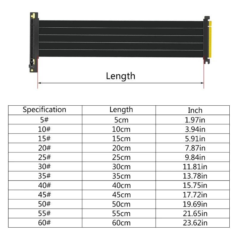 Imagem -06 - Placa de Expansão Pci Express Gpu Pcie 4.0 16x Cabo Riser Extensor Blindado Velocidade Total Placa Gráfica Extensão