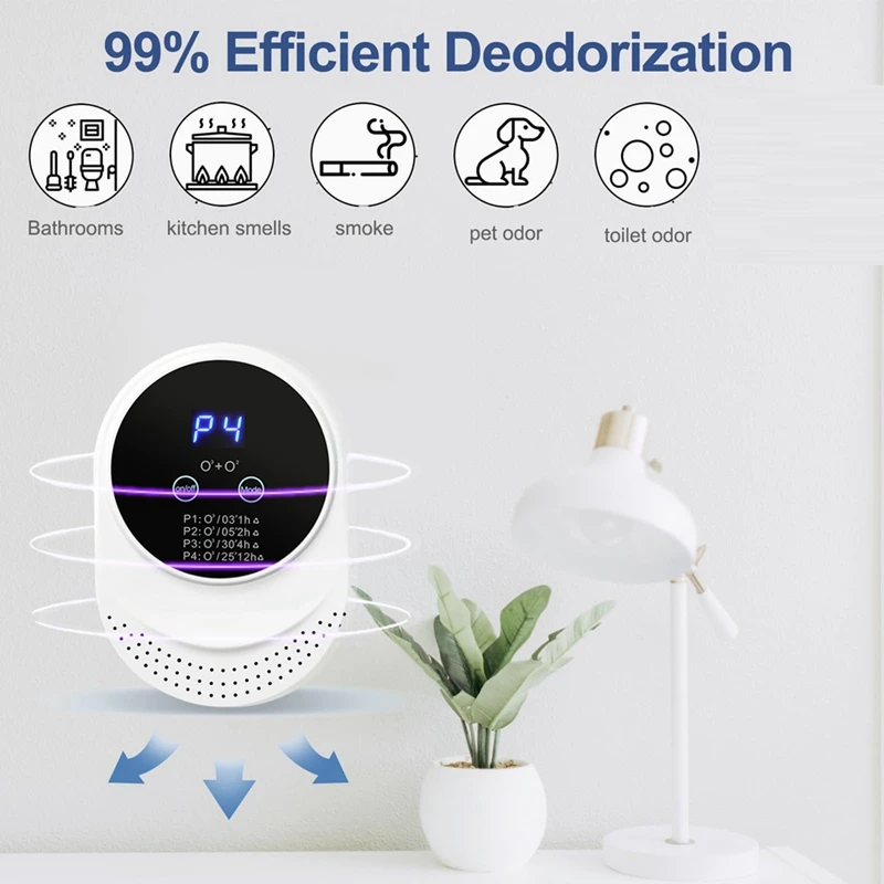 Y21A Odor Eliminator for Strong Odor Odor Removal Air Ionizers for Home, Pets,Toilet,Wardrobe, Bedroom,Kitchen, Smoke Us Plug