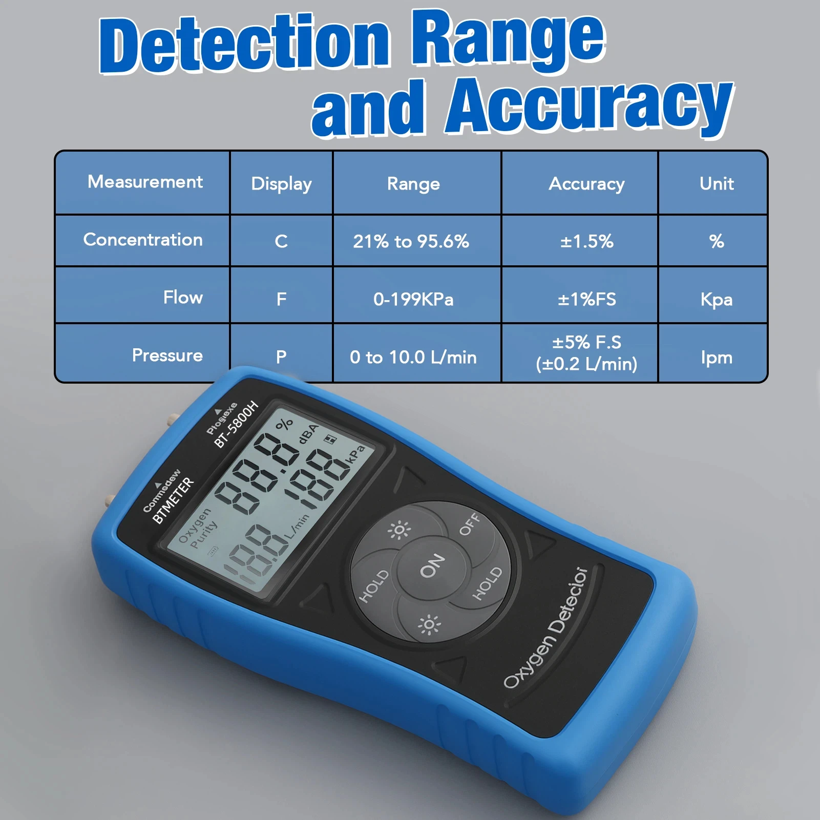 Ultrasonic Oxygen Analyzer 3-in-1 5800H, Handheld O2 Purity Tester for PSA Generator 0-10L/min ±1.5% High Accuracy