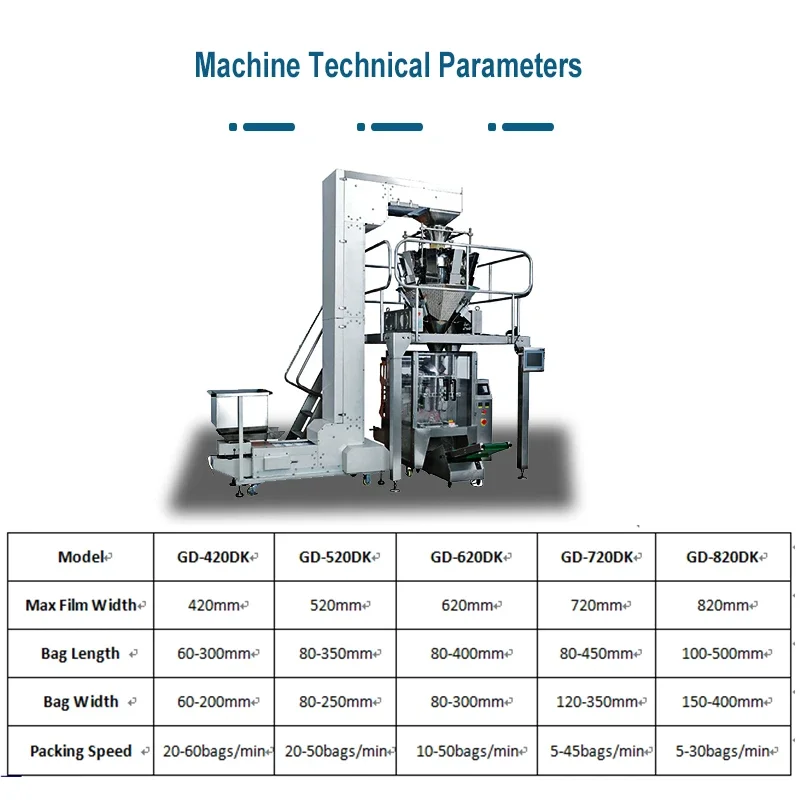 Automatic Multi Head Weighing 10/14/16 Heads Price Nitrogen Filling Packing Machine for French Fries Plantain Potato Chips