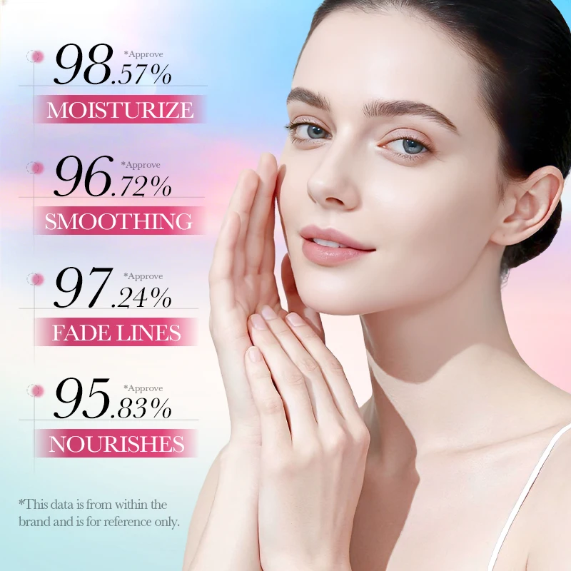 BIOAQUA العسل الخوخ كريم اليد ترطيب مغذي مكافحة الشيخوخة المضادة للتجاعيد كريمات تبييض الأيدي منتجات العناية بالبشرة