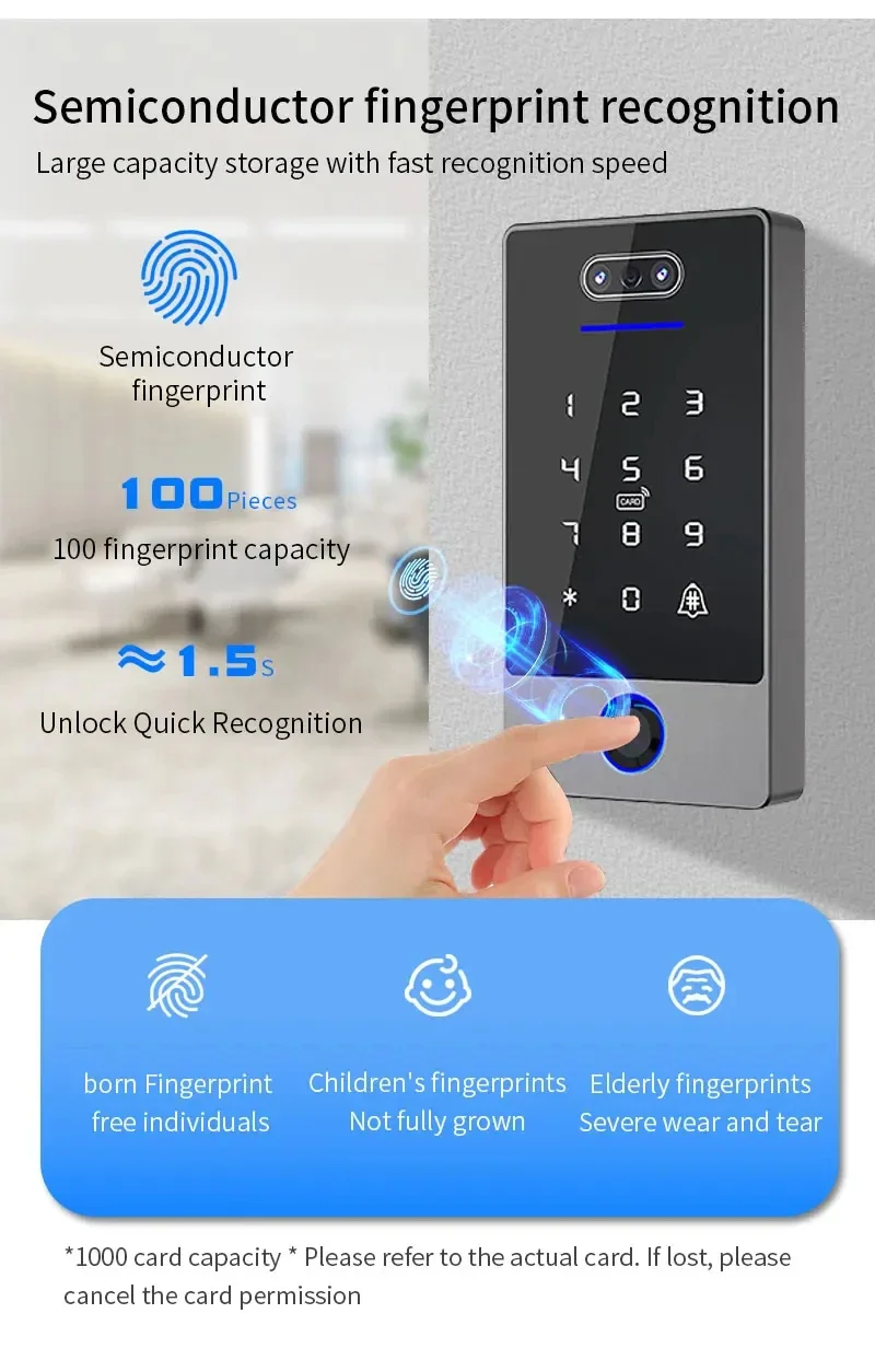 Ttlock Face Recognition Smart Lock Controller Facial Access Control Keypad Biometric Fingerprint TTRenting TThotel G2 Wifi Hub