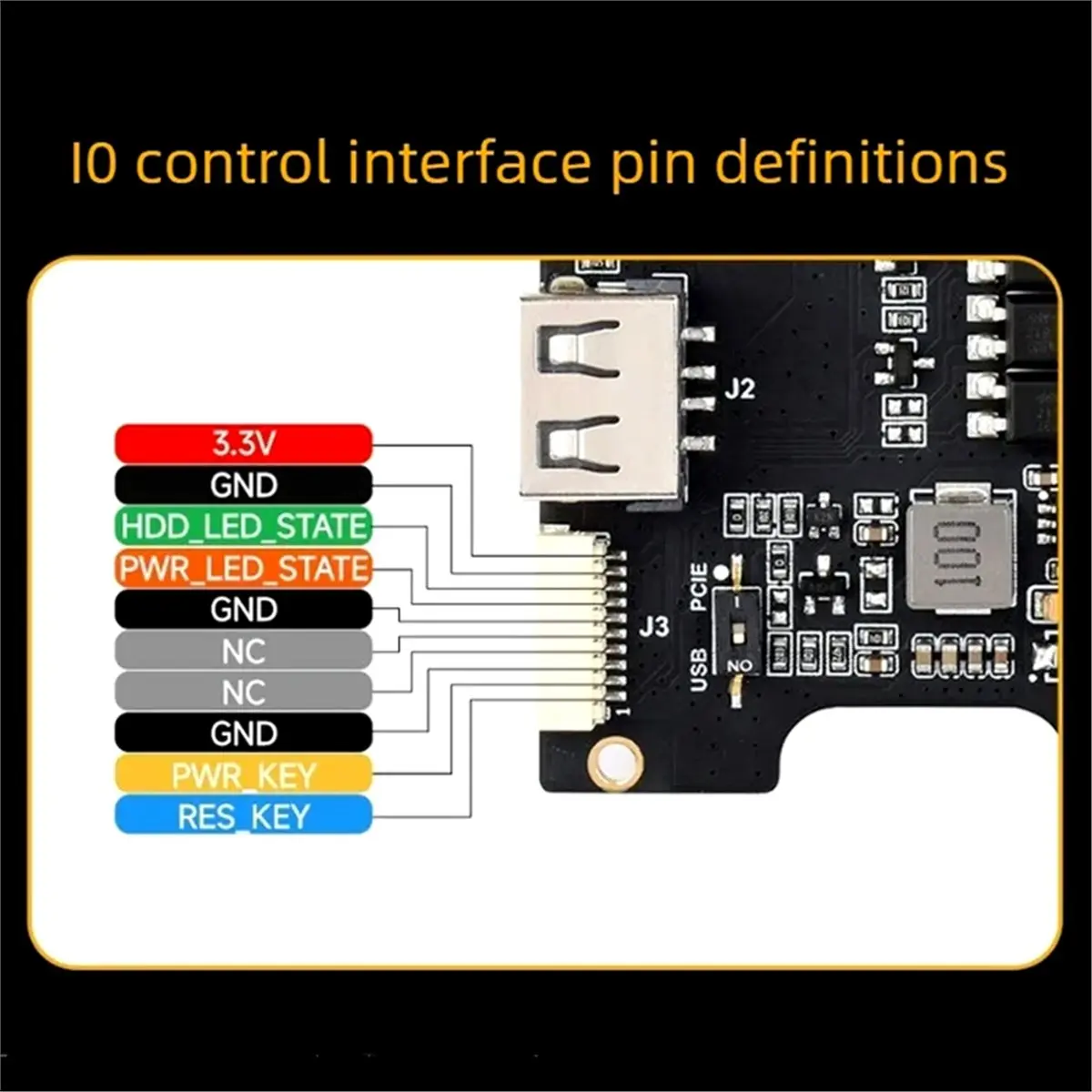 Tarjeta de Expansión PicoKVM Ext PCIe para el Día de Acción de Gracias, Gestión Remota de Energía PCIe USB para Servidor, Computadora Industrial, DIY