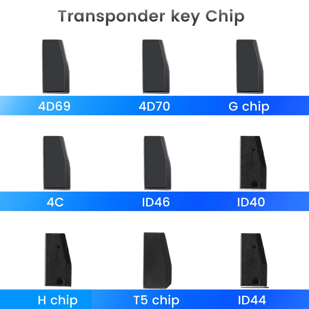 

KEYYOU OEM Car Key Chip 4D69 4C H T5 ID40 ID46 ID44 G 4D70 Chip Auto Remote Key Accessories Remote Blank Chip Transponder