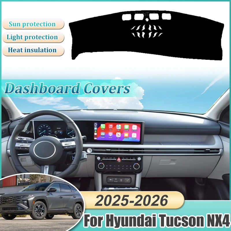 Dashboard Cover For…