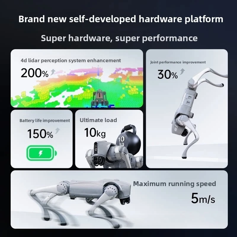 Pro Four-legged Robot Dog AI High Accuracy Embodied Intelligence Voice Interaction Obstacle Avoidance Bionic