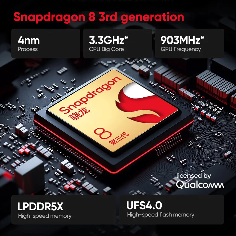 New Nubia Pad Pro WIFI tablets android 2025 Snapdragon 8 Gen3 2.8K 144Hz Display 10100mAh Battery 66W Fast Charger Bluetooth 5.3