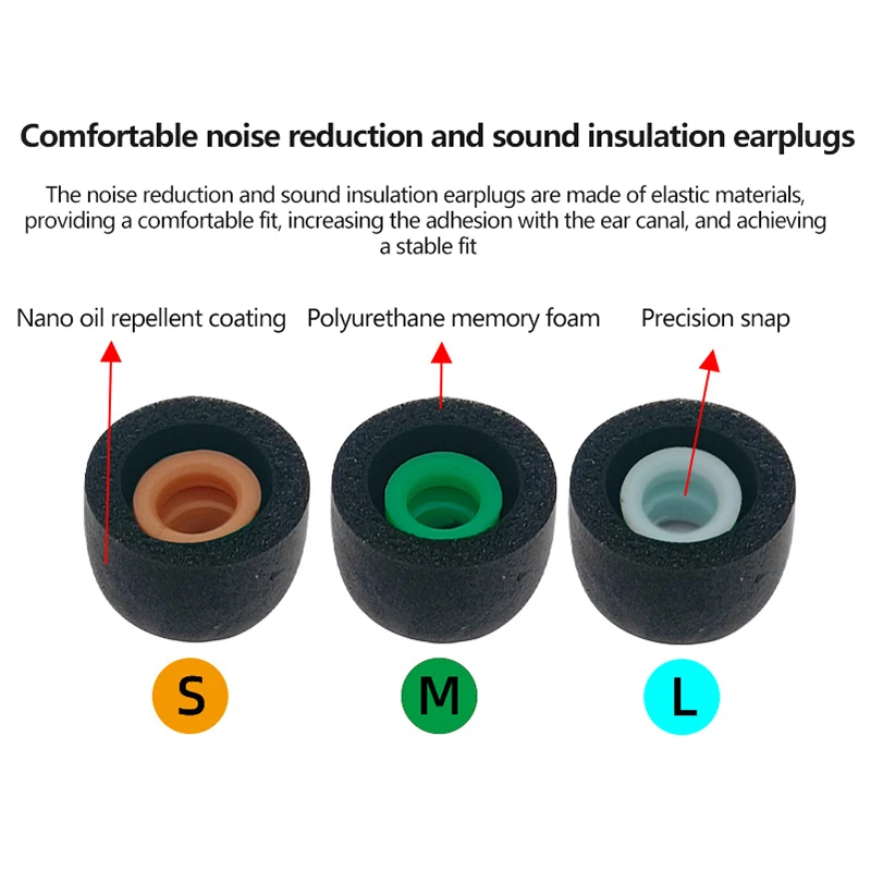 Proteger os fones de ouvido anti-alérgico tampões de ouvido para sony WF-1000XM4 WF-1000XM3 sem fio bluetooth fone de memória algodão earplug manga