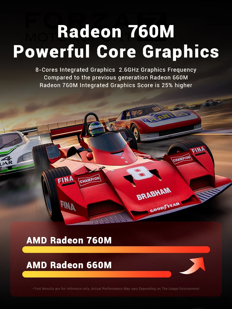 Firebat F1 كمبيوتر صغير AMD R5-7640HS 6C/12T 16GB DDR5 512GB SSD ألعاب كمبيوتر مكتبي صغير نافذة 11 Pro WiFi 6/BT5.2 Type-C