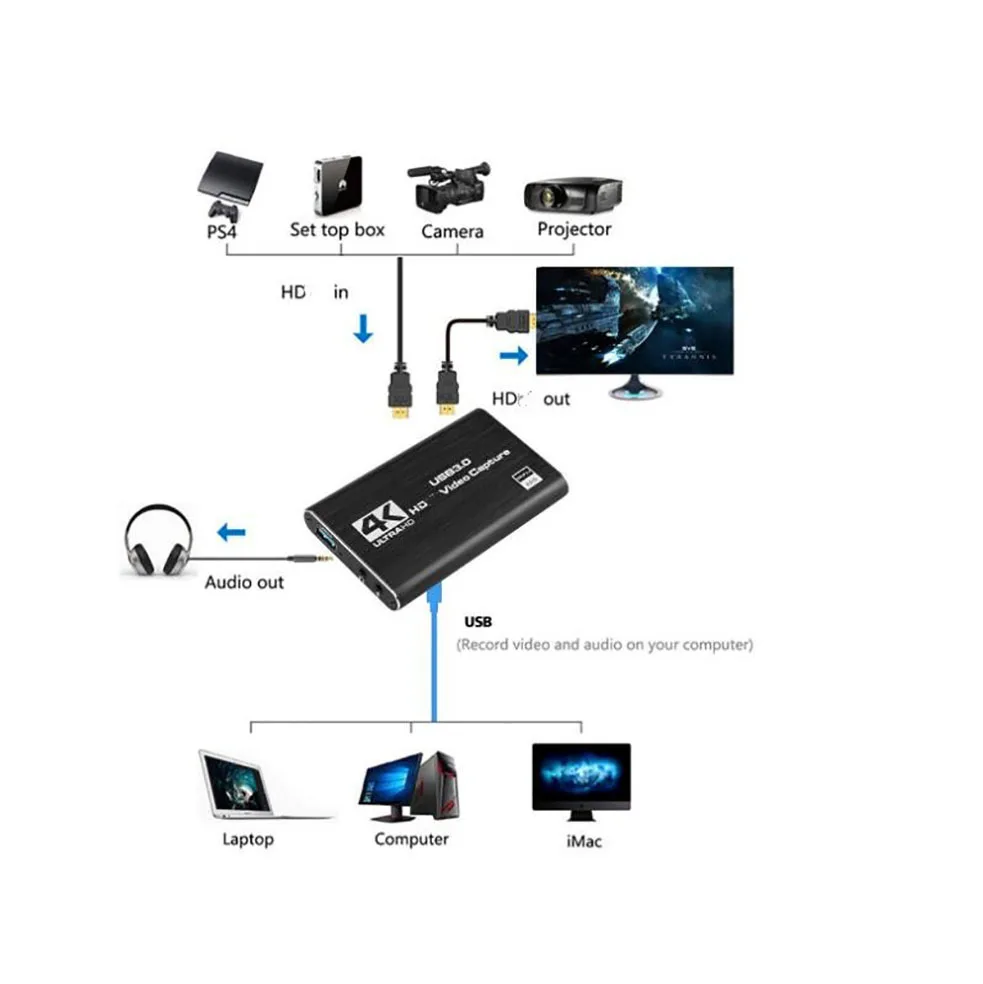 Video Capture Card para Live Streaming, Camera Recording Box, Grabber Recorder, USB 3.0, HDMI, 4k, 1080p, 60fps, HD, Compatível