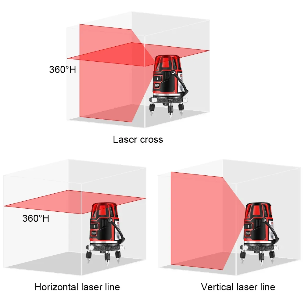 Laser Level 5 Laser Lines 6 Points 360 Degrees Rotary 635nm HILDA Outdoor Mode - Receiver And Tilt Slash Available Auto Line