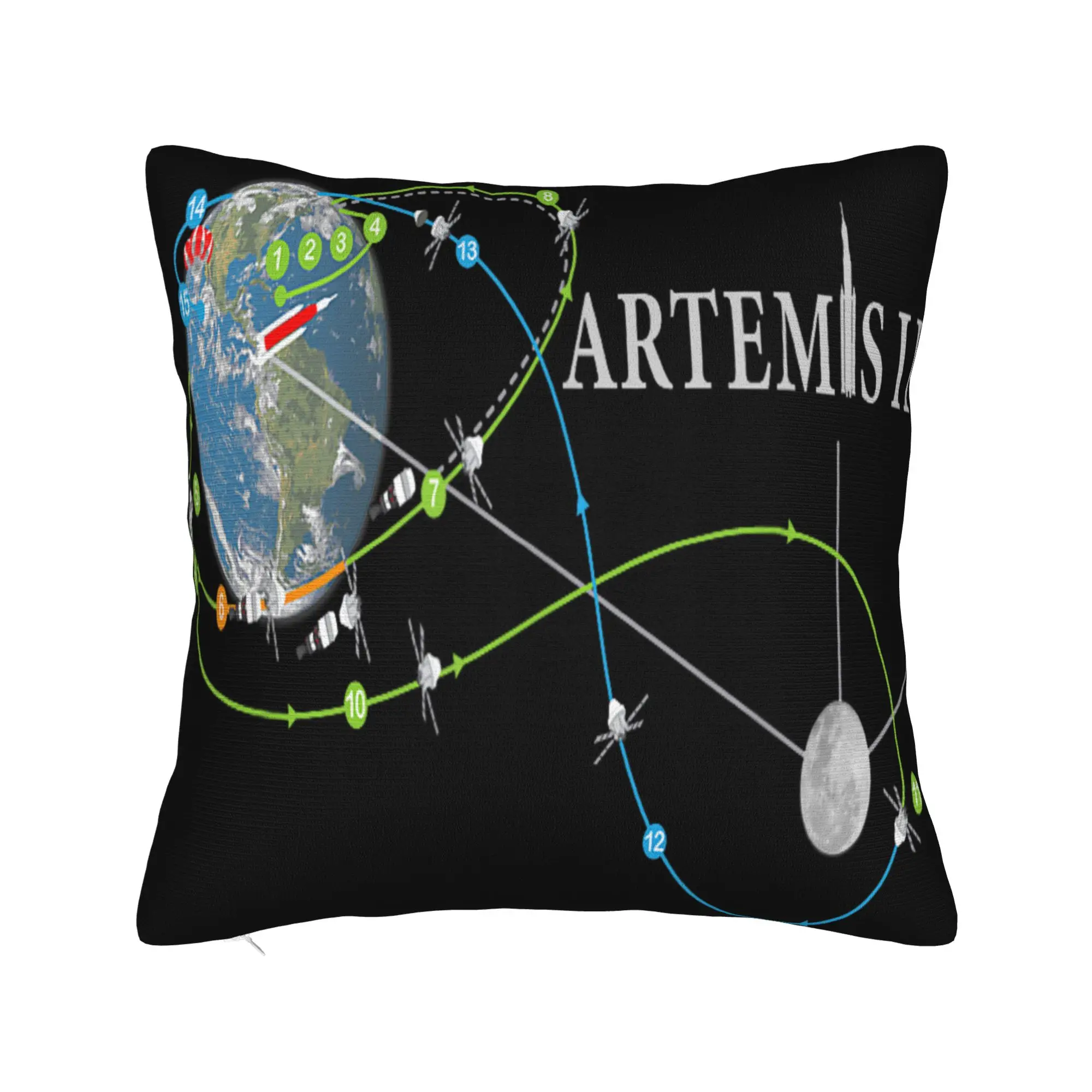 Artemis 2 Route Map SLS Rocket Launch Mission To The Moon Pillow Case Square Pillow Cover For Office Car Home Decor Pillowcases