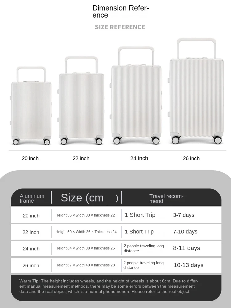 Update Koffer Brede Trolley Aluminium Frame Bagage Grote Capaciteit Universele Wiel Wachtwoord Box Verdikte Duurzame PC 20-26 inch