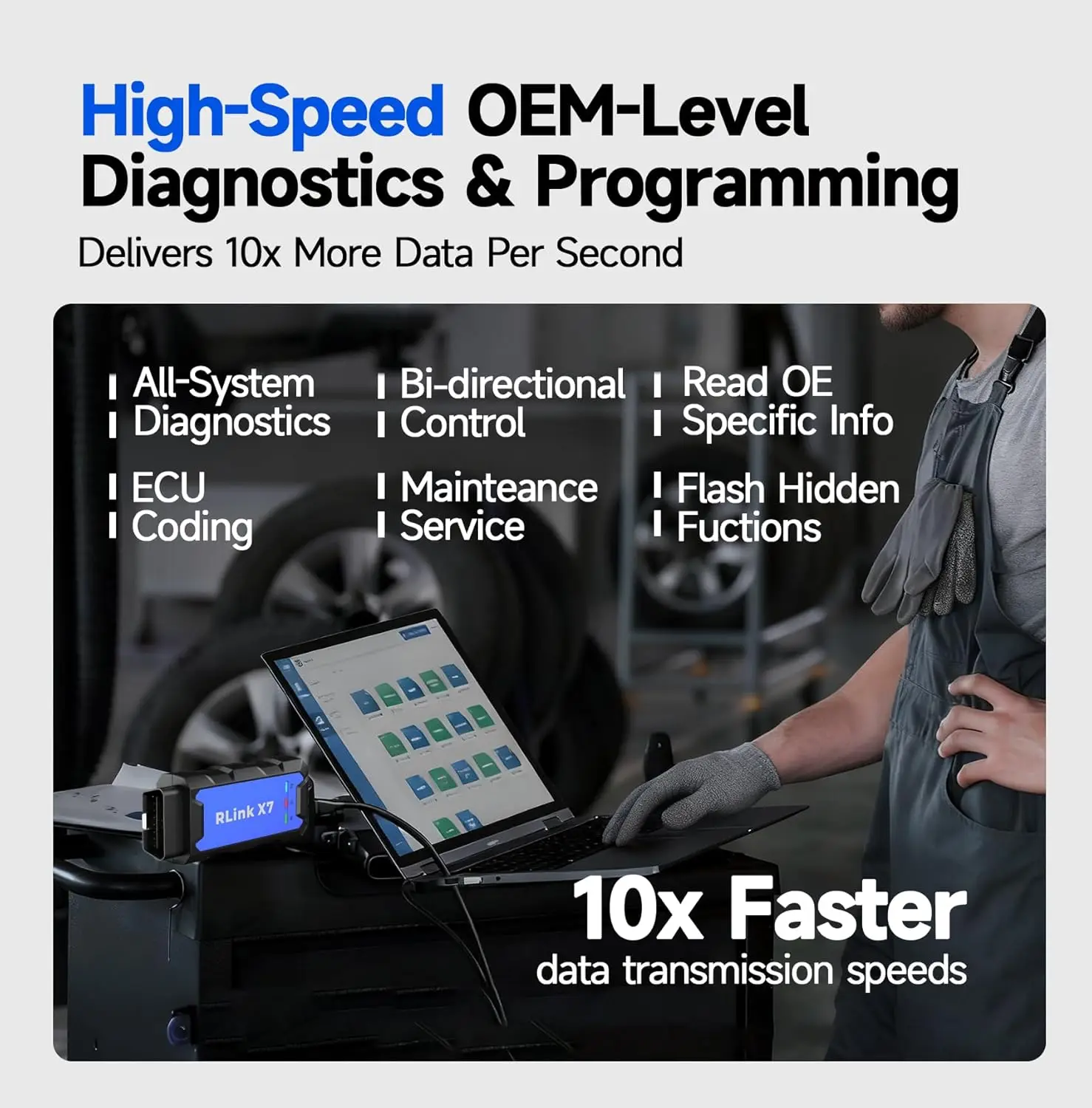 TOPDON RLink X7: J2534 VCI Pass-Thru Diagnostic Tool, Support CAN-FD/DoIP/D-PDU, OEM Functions for 8 Brands view 6