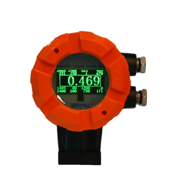 2025 Premium Produc…