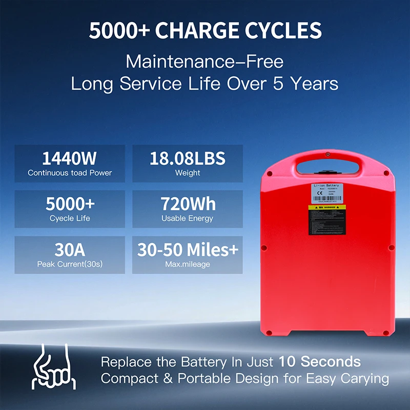 Pallet Jack Battery, 24V 30Ah Lithium Battery for HELI /JIALIFT CBD15J-Li3 Electric Pallet Truck