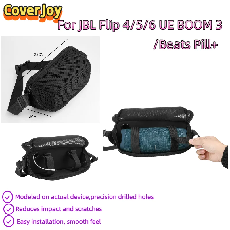 Coverjoy Protective… - image