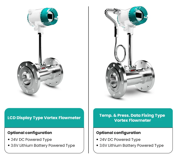 RS485 Output Vortex Flow Meter with Wide Rangeability for Accurate Steam Gas and Liquid Flow Measurement in Process Industries