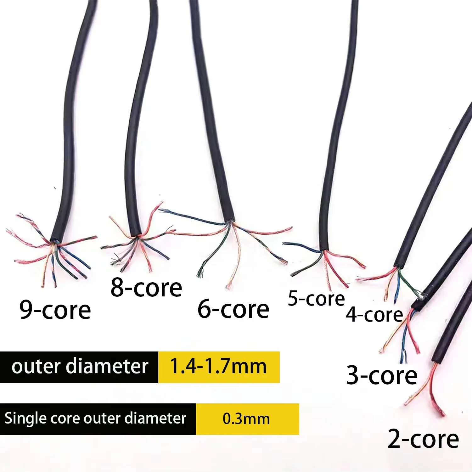 Headset Enameled Wire 2 3 4 5 6 8 9 Core Soft Headphone Wiring PVC Sheath Multi-core Enameled Speaker Cable