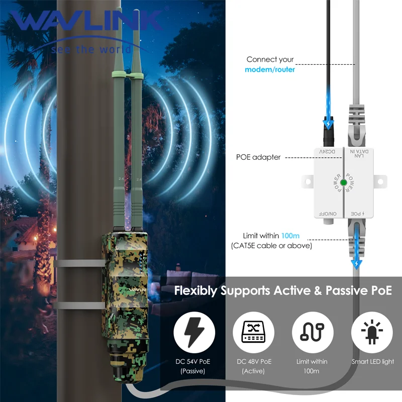 WAVLINK AC300/AC1200 Wireless Outdoor Access Point with PoE 2x7 dBi Directional Antennas Waterproof Wi-Fi Extender Long Range