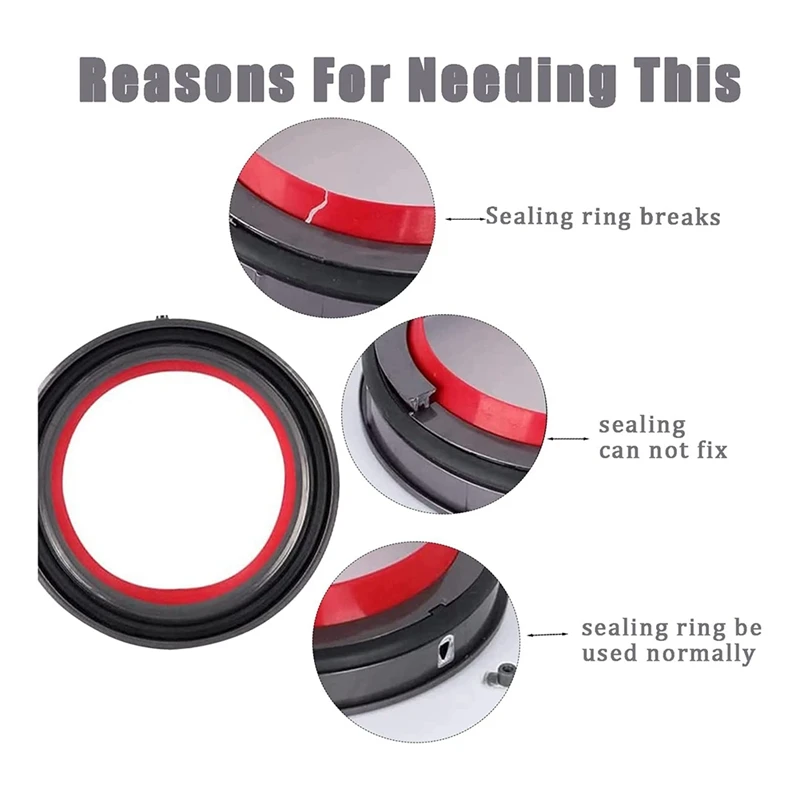 Уплотнительные кольца пылесборника, запасные части, аксессуары для пылесоса Dyson V11