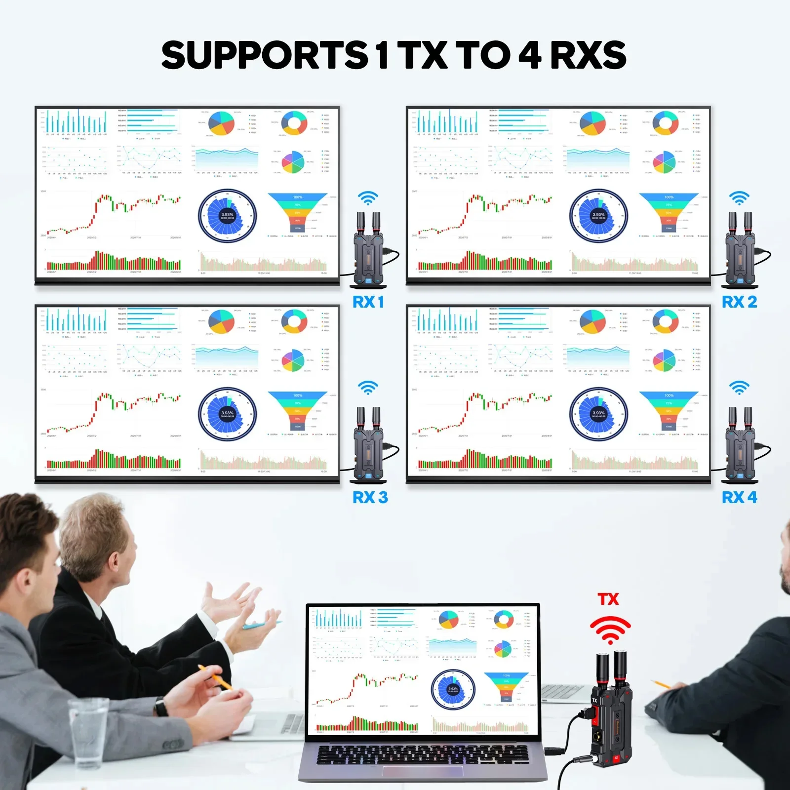 BOVBOX WL098 Pro SDI Wireless HDMI Extender 4K Video Transmitter Receiver 300m Support Battery Camera Laptop PC To TV Monitor