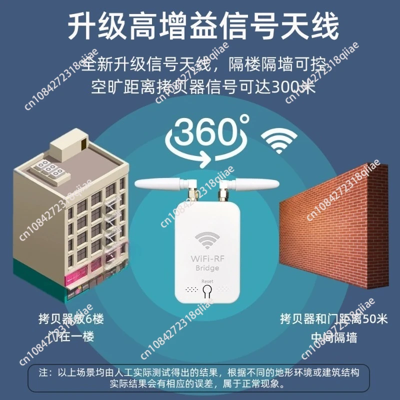 For B24B Tuya Smart Wifi RF Duplicator Remote Control Copy For Electric Door Rolling Door Curtain Awning Sunshade Remote Control