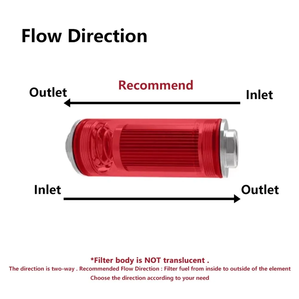 50MM 100 Micron Aluminum Fuel Filter High Flow  with AN6 AN8 AN10 Fitting Adapters, Mounting Bracket, Wrench Universal Cleanable