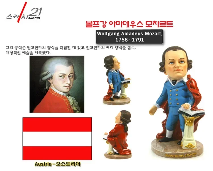 Hand-made Resin Crafts World Celebrities Famous Person Austria Musician Mozart Figurine Home Office Decoration Collection Gift