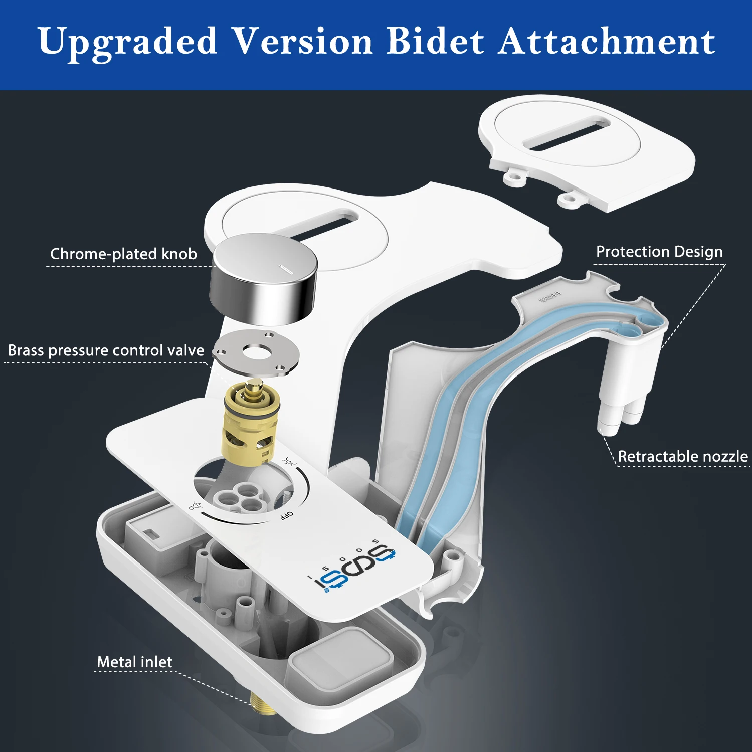 Non-Electric Bidet Toilet Seat Attachment with Pressure Controls, Retractable Self-Cleaning Dual Nozzles for Frontal & Rear Wash