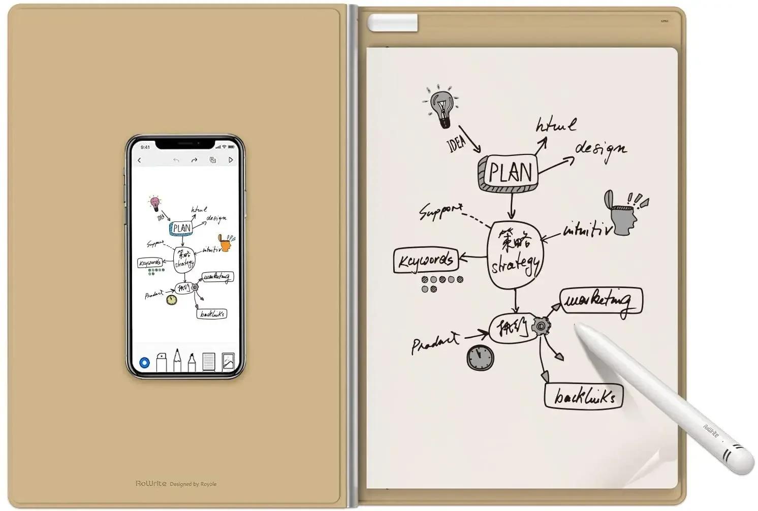 Royole-RoWrite 2 Caderno de Escrita Inteligente, Caneta de Papel Real, Escrevendo para Office Art, Negócios, Captura Digitalmente, Manuscrito