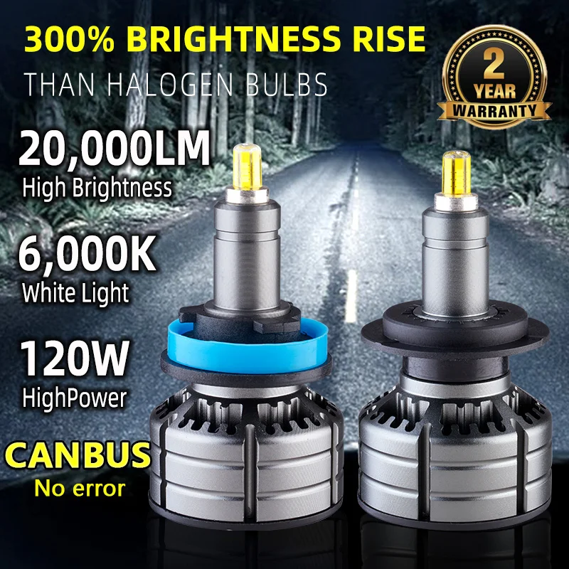 H1 Canbus H7 LED 360 3D H11 H4 20000LM H3 HB3 HB4 9012 HIR2 Led H9 H8 9006 9005 Car Headlight Bulb Fog Light for auto 120W 12V