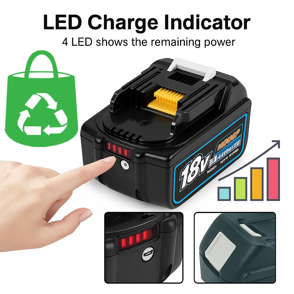 

18V 12.0Ah Li-ion Replacement Battery Compatible with Makita BL1860B BL1850B, Fits Cordless Power Drill Grinder DDF487 DTW700
