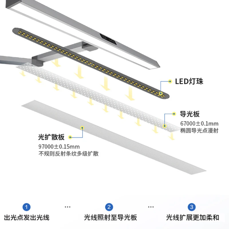 

Clip on desk lamp Learning eye lamp Special vertical clip reading desk lamp for children's learning desk