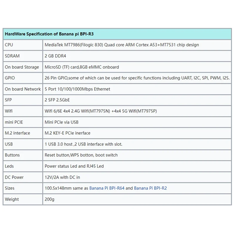 

For Banana PI -R3 MT7986 2GB+8GB EMMC Development Board+2.5G Electric Port Module+Heat Sink+2XAntennas+Power US Plug