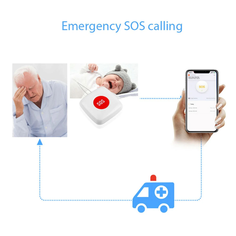 

Emergency Button Fall Alarm for Patient Elderly SOS Remote Call Graffiti Wireless Caregiver Pager One-key
