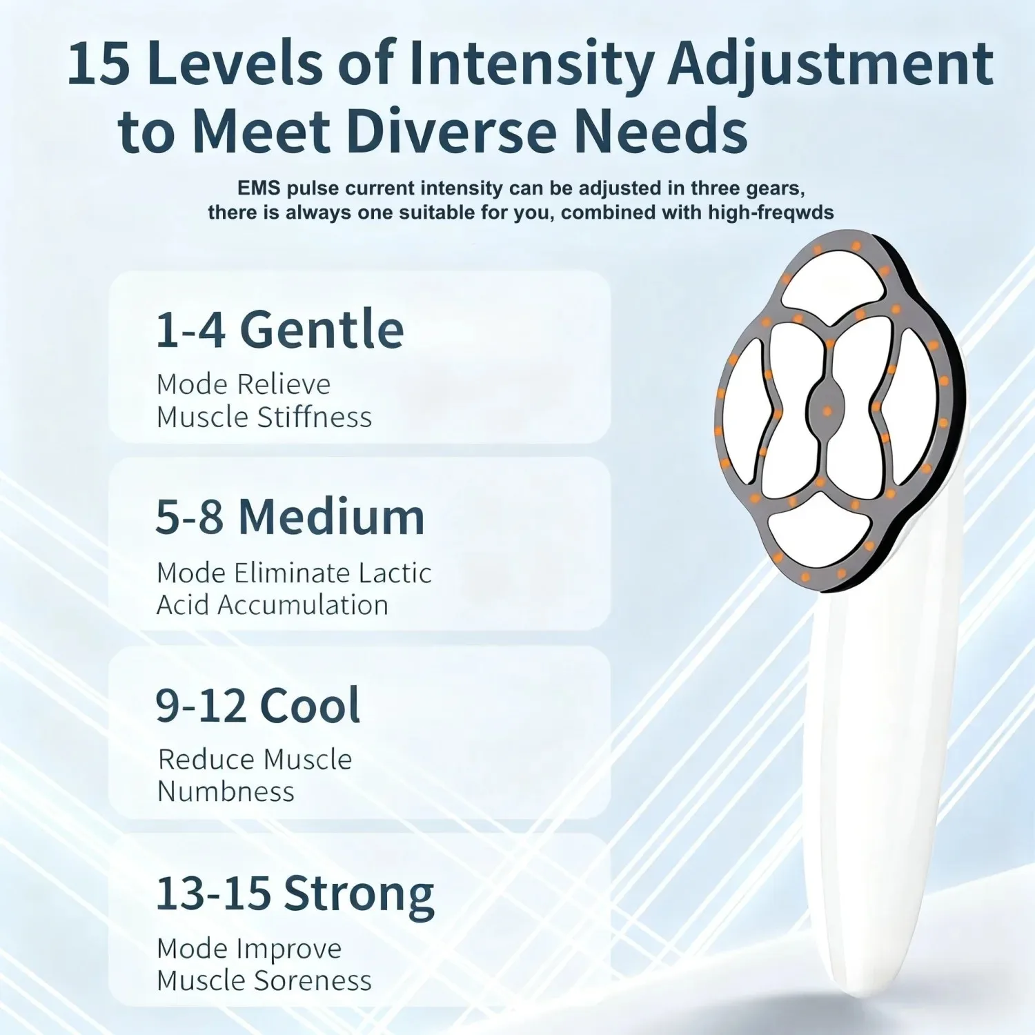 أداة تجميل لتشكيل الجسم اللاسلكية لحرق الدهون مع ضوء أحمر ومدلك درجة حرارة ثابتة لشد الجلد وحرق الدهون #4