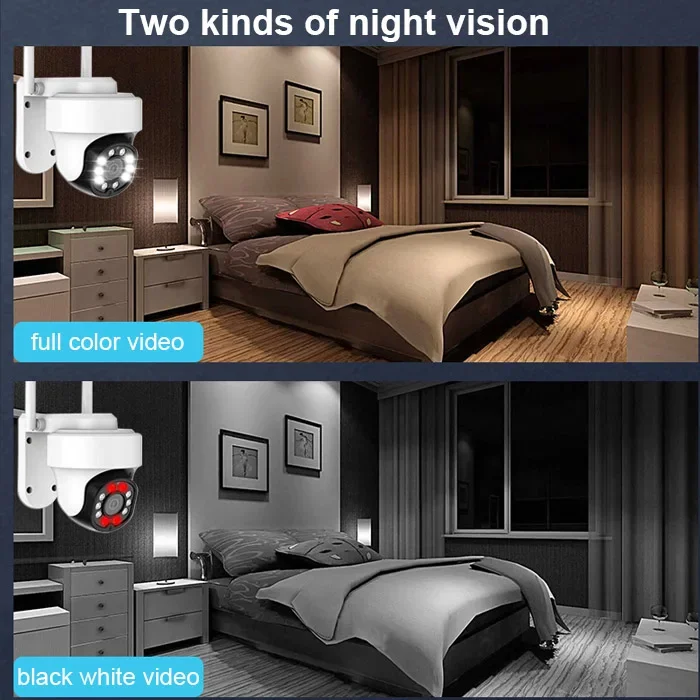 5MP Auto Track Human Detect 8CH WIFI NVR Home Security Kit 3MP Wireless PTZ Dome Camera System Color Night Vision