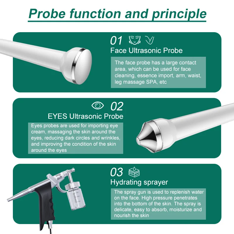 VLVEE 3 في 1 جهاز تجميل الوجه التنظيف العميق شد الوجه العناية بالعين الجسم سبا مدلك جهاز تجميل منزلي صالون تجميل
