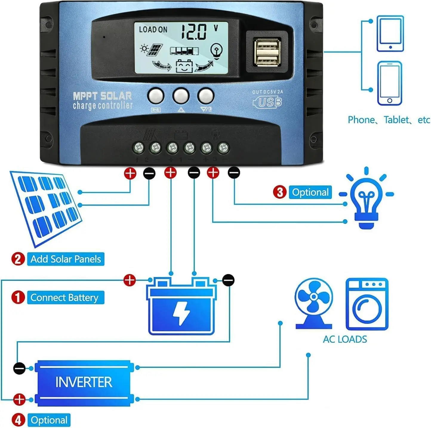 Premium 60A MPPT Solar Charge Controller, 12V/24V auto recognition, dual USB ports, LCD display with timer on/off function