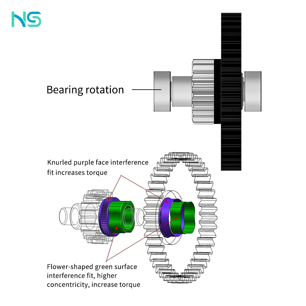 Haldis 3D Printer Accessories All Metal Aluminum Parts High Quality Hardened Steel Oblique Tooth HGX 2.0 Reduction Gear Extruder