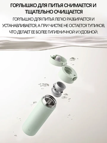 Термокружка Xiaomi