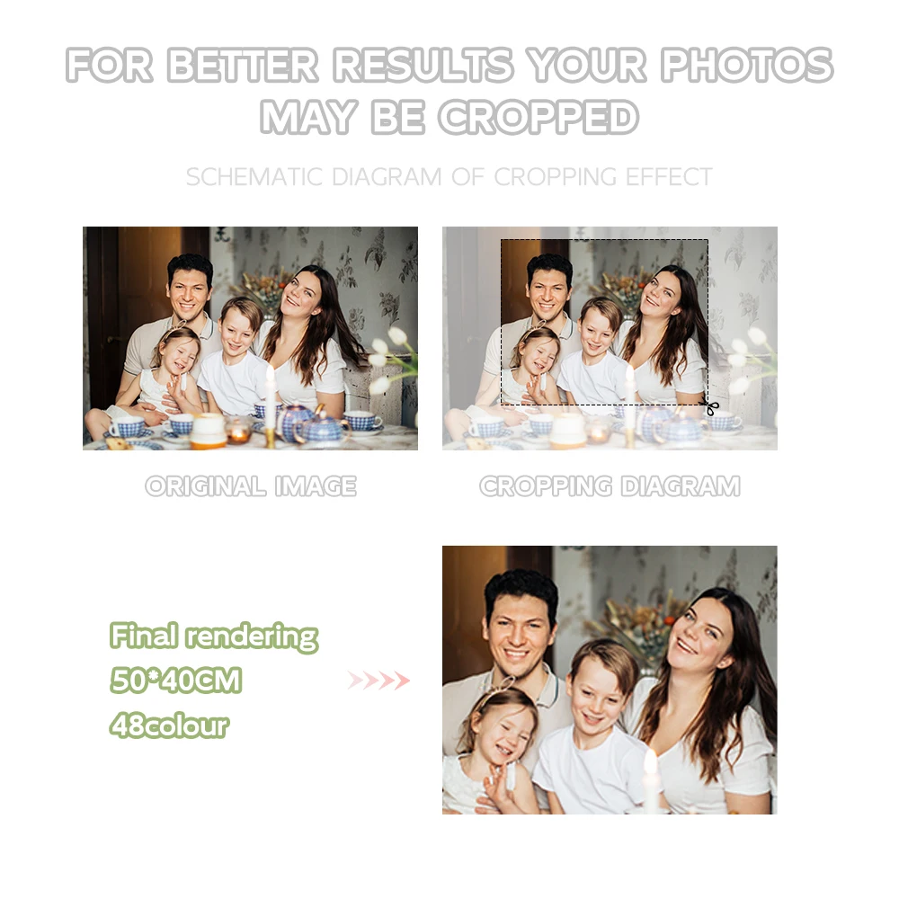 Painting By Numbers Diy Canvas Painting Personality Photo Customized DIY Picture Drawing Coloring by Numbers Metal Frame Adult view 4