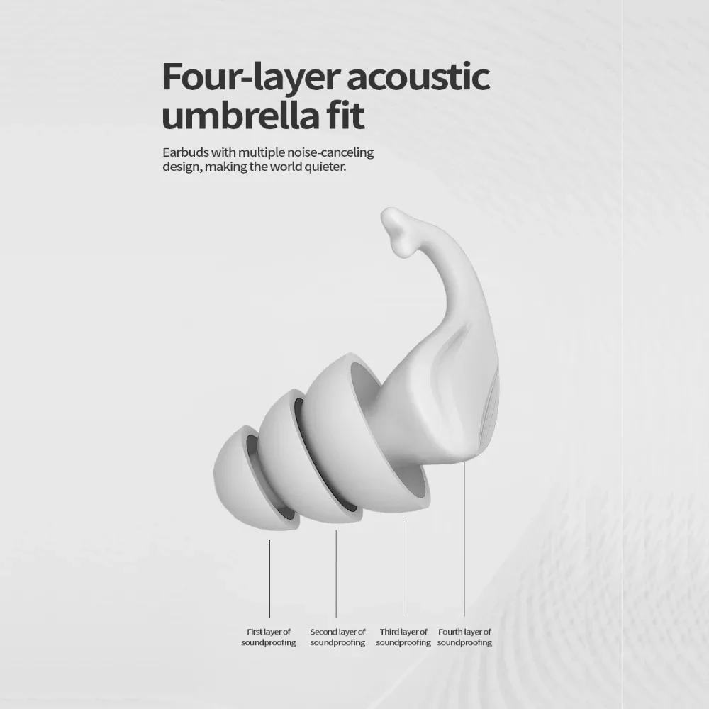 New Reusable Ear Plugs for Sleeping Noise Reduction Cancelling Hearing Protection for Sleep Snoring Concert Swimming Work Travel