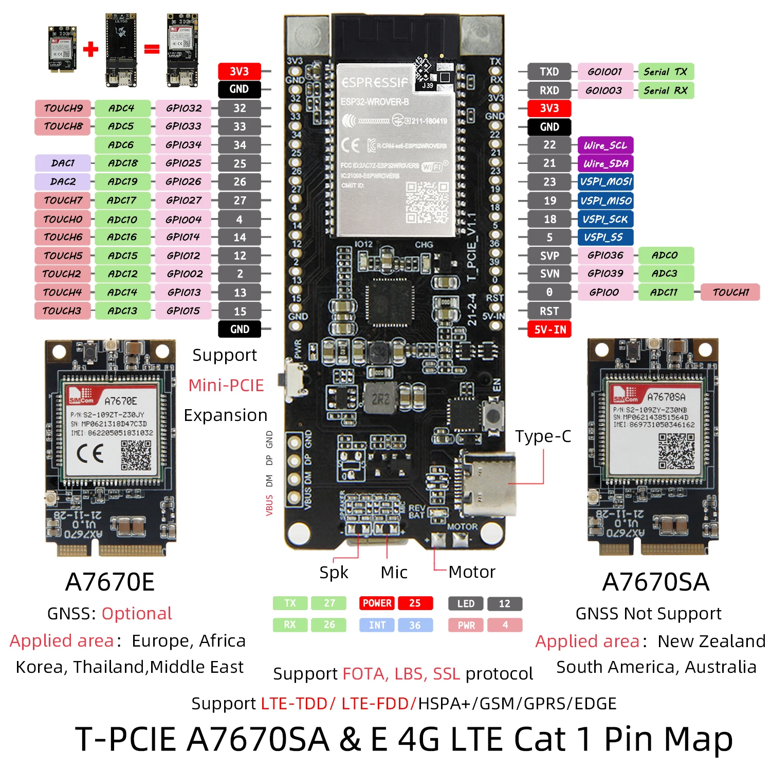 LILYGO® TTGO T-PCIE A7670 4G ESP32-WROVER-B Development Board WIFI Bluetooth SIM Series Composable Module A7670E A7670SA LTE GSM