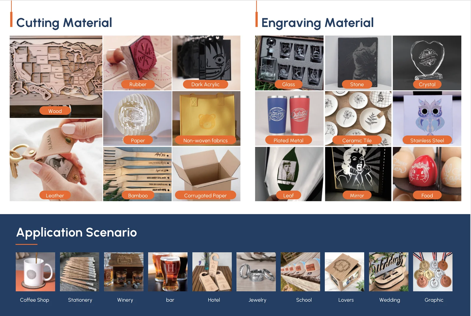 الفئات الخاصة الأخرى/البريد الإضافي/فرق السعر