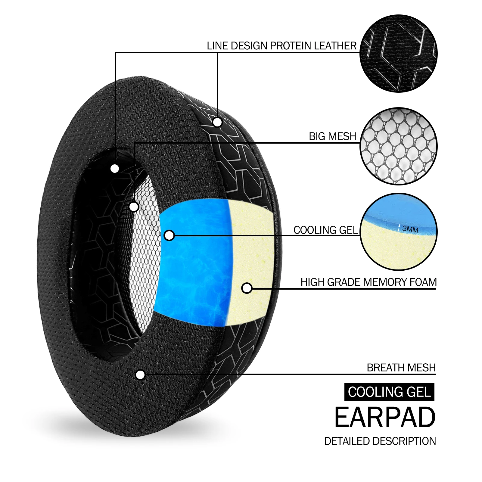 Nullmini Replacement Earpads for Shure SRH440 SRH840 SRH1440 SRH1840 SRH940 SRH240 Headphones Headband Cooling Gel