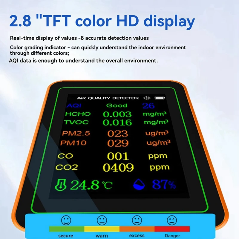 10 In 1 Air Quality Monitor AQI HCHO TVOC PM2.5 PM10 CO CO2 Temperature&Humidity Tester Carbon Dioxide Detector